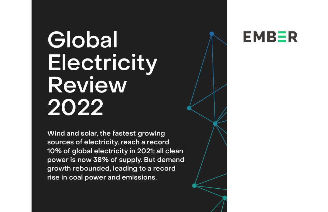 H2 México