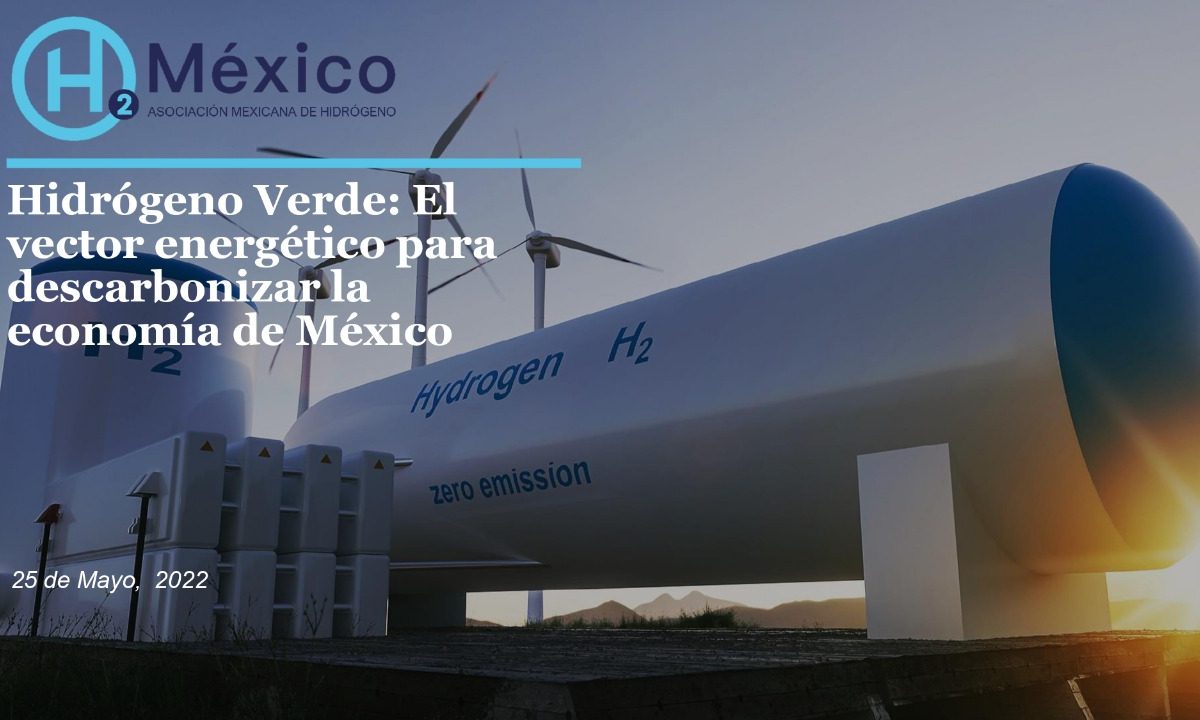 H2 México